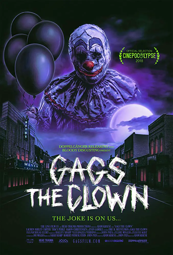 Gags The Clown Image