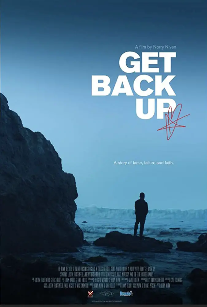 Get Back Up Image
