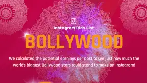 Bollywood and Instagram: A Match Made in Heaven Image