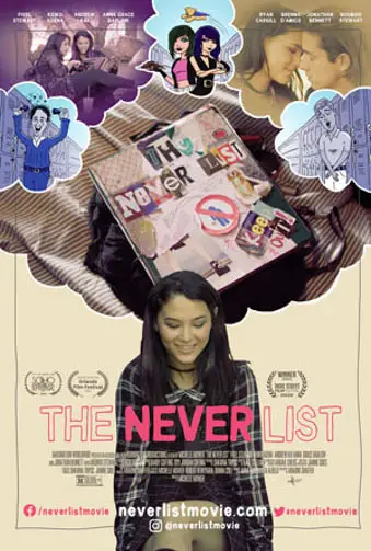 The Never List Image